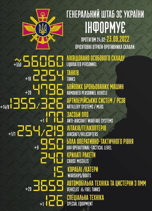 Генштаб ЗСУ